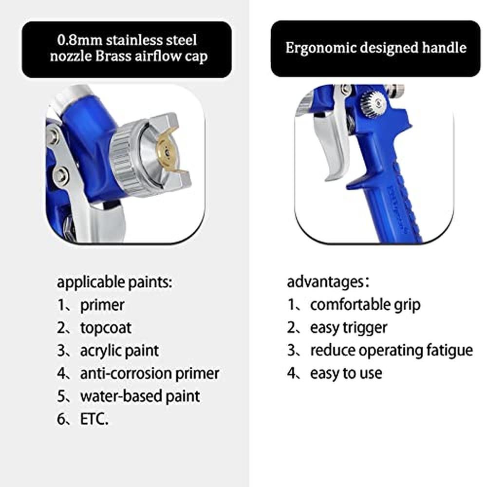 Spray Gun: PNTGREEN HVLP Mini Spray Gun 0.8 mm Nozzle – In Use