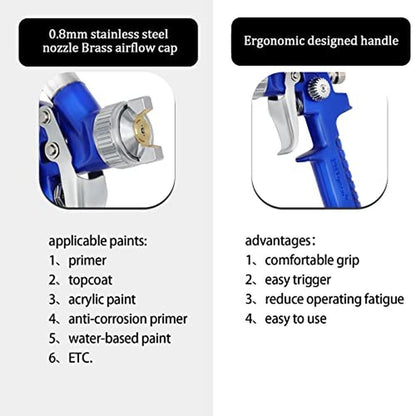 Spray Gun: PNTGREEN HVLP Mini Spray Gun 0.8 mm Nozzle – In Use