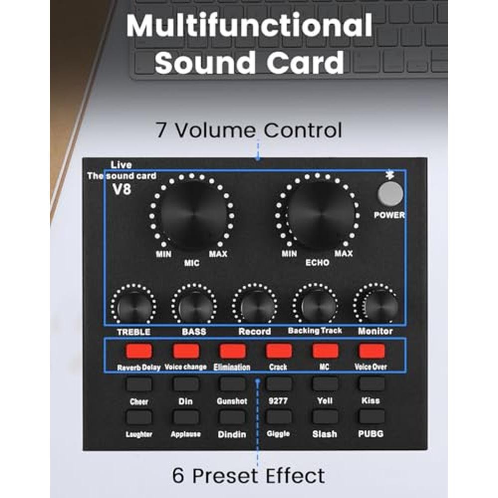 Podcast Equipment: Premium Bundle All-in-One Audio – Close-up Detail