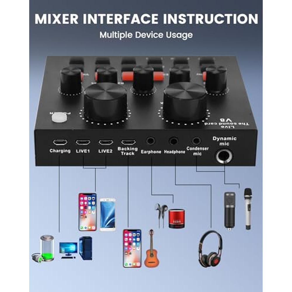 Podcast Equipment: Premium Bundle All-in-One Audio – In Use