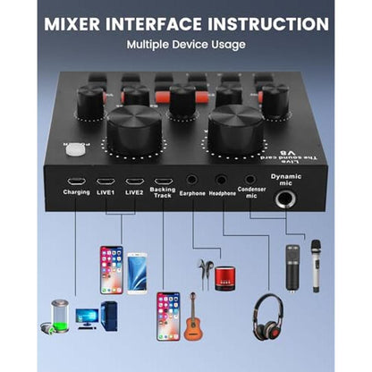 Podcast Equipment: Premium Bundle All-in-One Audio – In Use