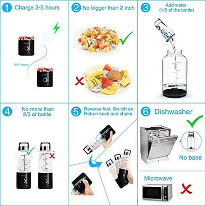 Blender: Popbabies Portable Blender Personal Blender for – Packaging