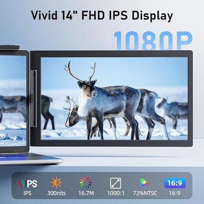 Laptop Screen Extender: Pornitor 14 FHD 1080P IPS – Side View