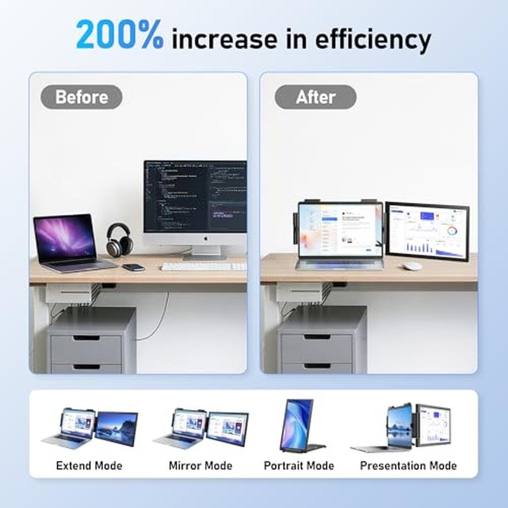 Laptop Screen Extender: Pornitor 14 FHD 1080P IPS – Close-up Detail