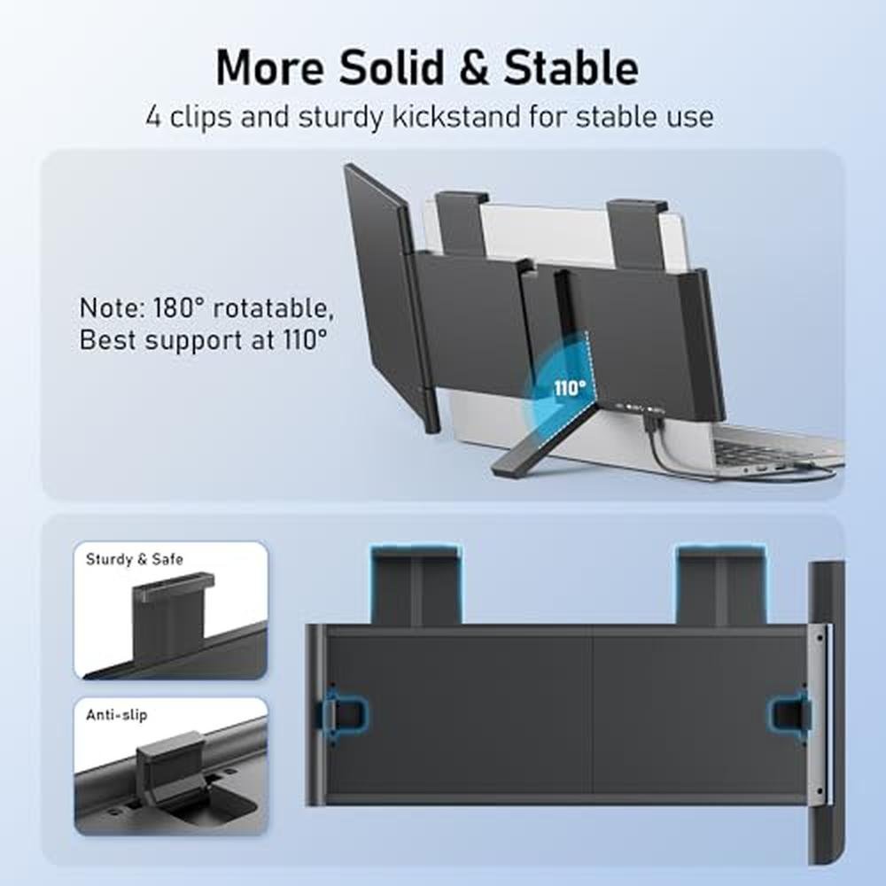 Laptop Screen Extender: Pornitor 14 FHD 1080P IPS – In Use