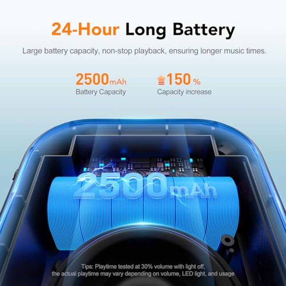 Portable Bluetooth Speaker: Waterproof IPX5 HD Sound Up to – In Use