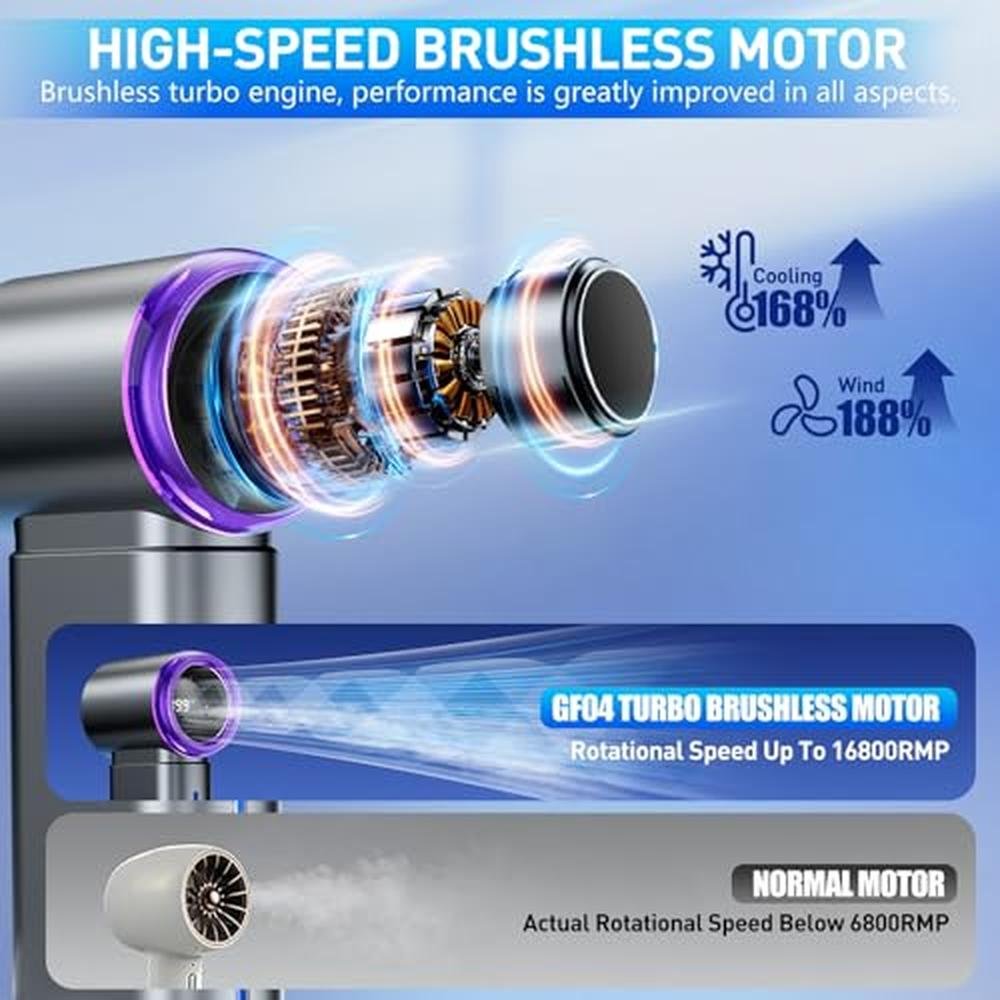 Portable Fan: Mini Handheld Fan 5000mAh Rechargeable – Side View