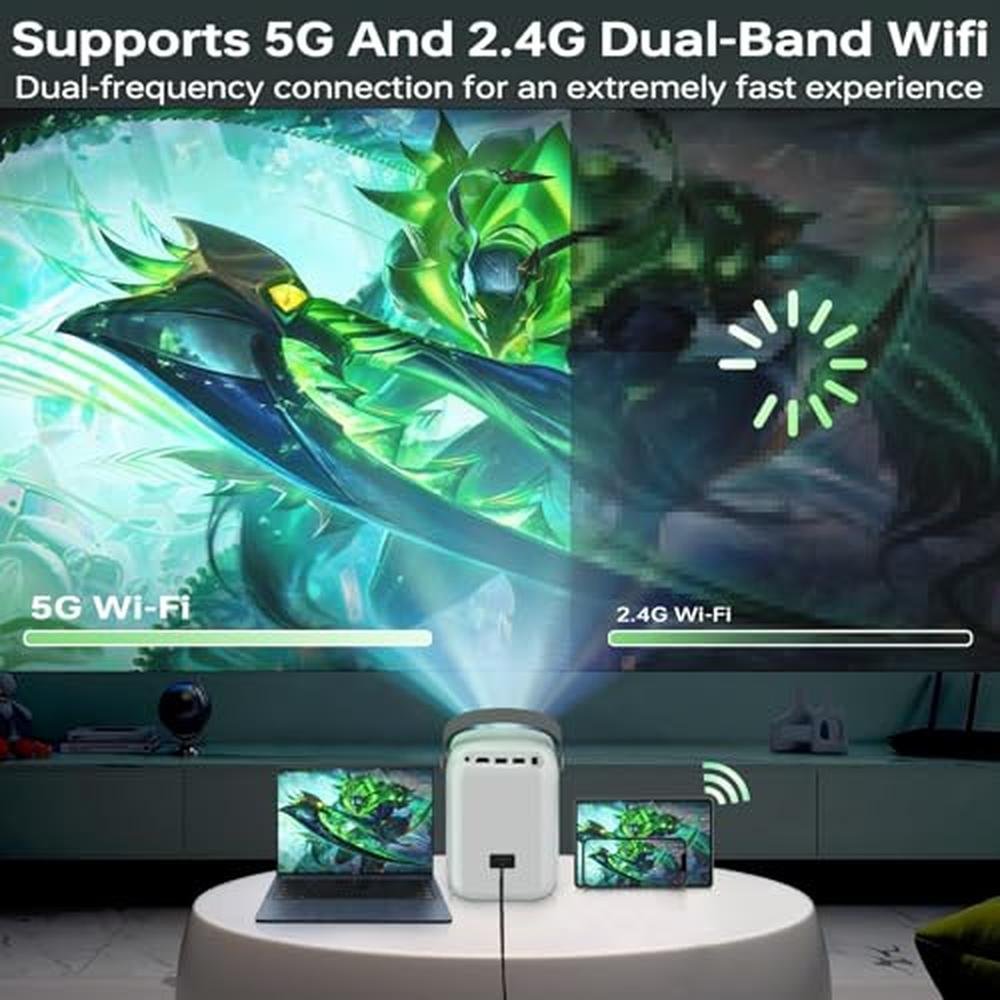 Portable Projector: Premium 4K Support with Wifi Bluetooth – Packaging