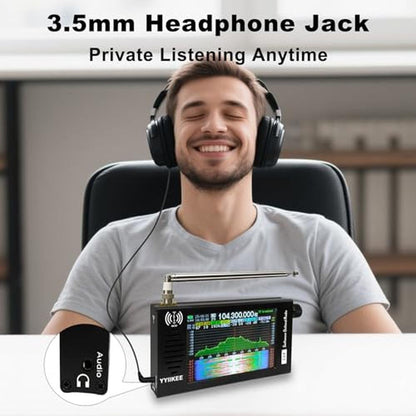 Portable SDR: DSP Radio Receiver 4.3 Touchscreen – Packaging