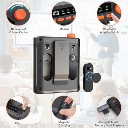 Portable Voice Amplifier: Rechargeable Mini Wireless Voice – In Use