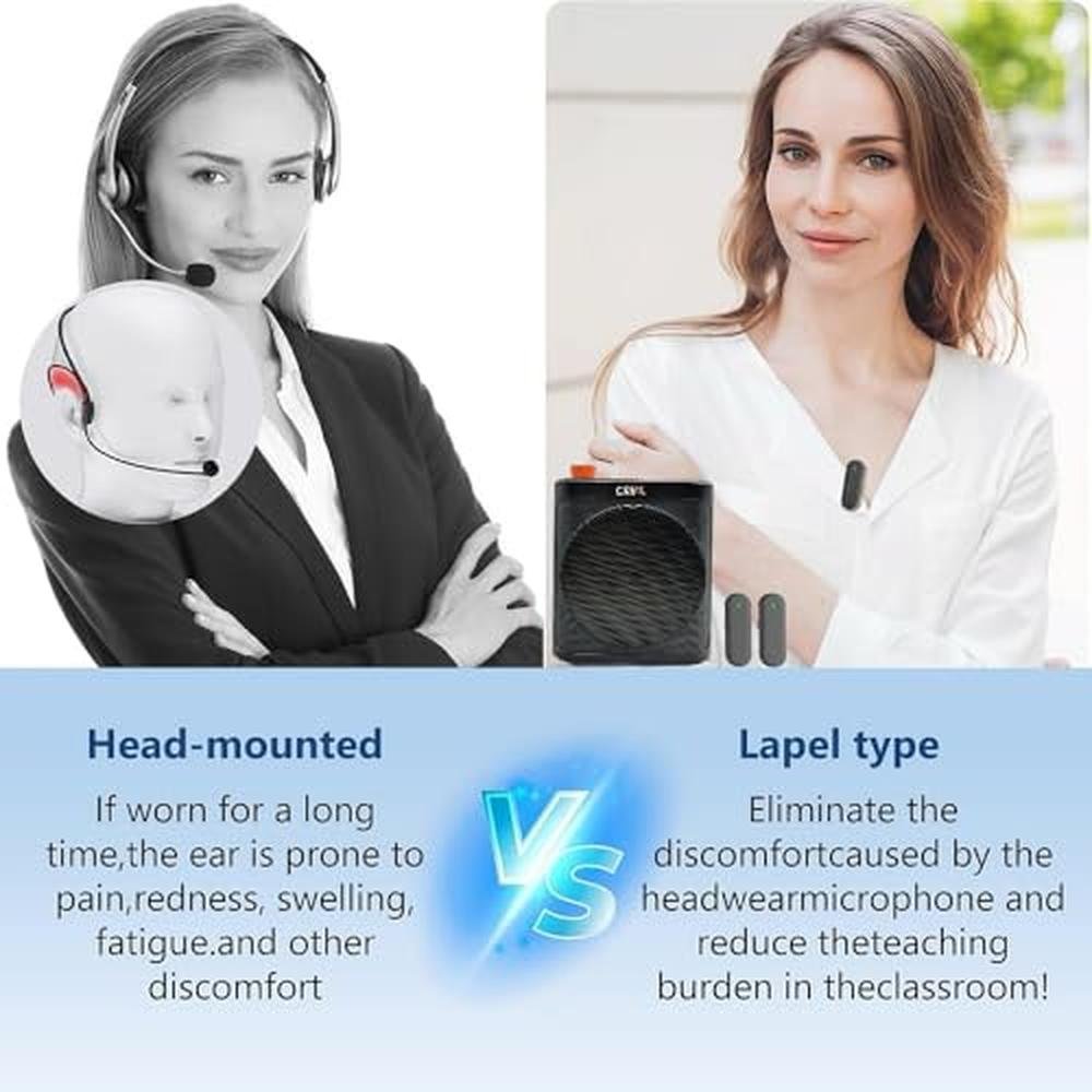 Portable Voice Amplifier: Rechargeable Mini Wireless Voice – Packaging