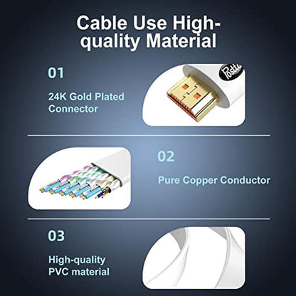 HDMI Cable: Postta Flat 25 Feet 4K HDMI 2.0 Cable – In Use