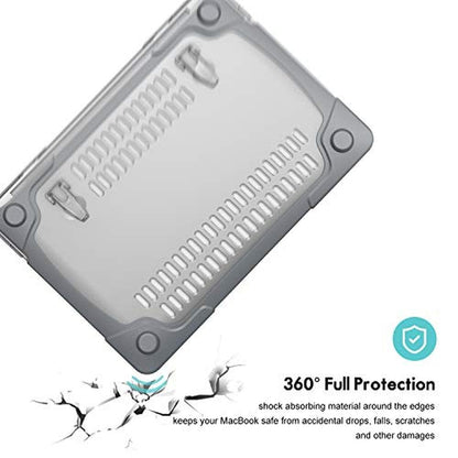 Macbook Pro Case: Premium Hard Shell Case with Dual Layer – Close-up Detail