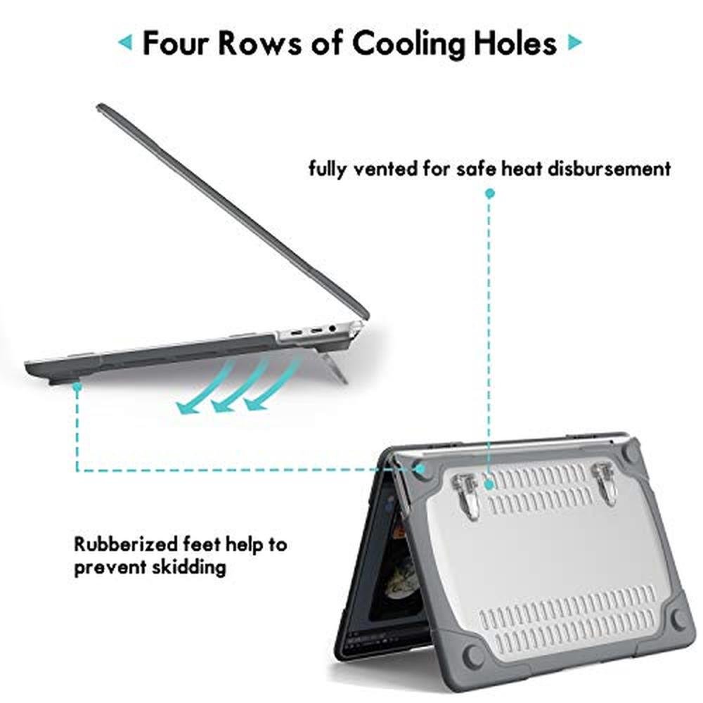 Macbook Pro Case: Premium Hard Shell Case with Dual Layer – Packaging