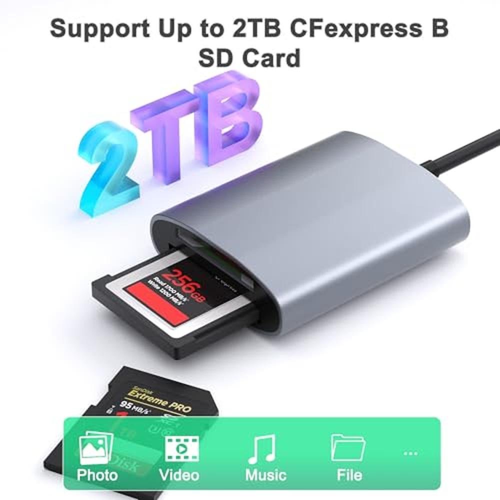 CFexpress Professional: Lexar CFexpress Type B Card Reader – In Use