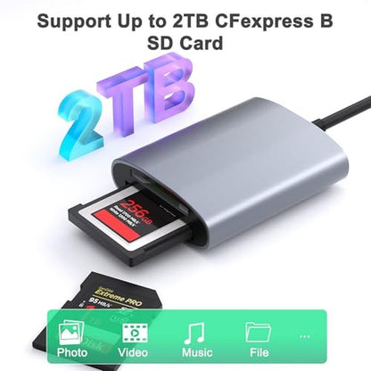 CFexpress Professional: Lexar CFexpress Type B Card Reader – In Use