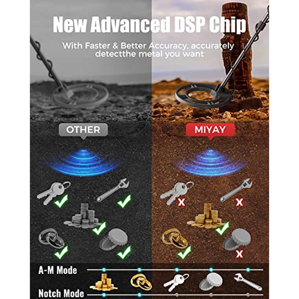 Professional Metal Detector for Adults – Close-up Detail