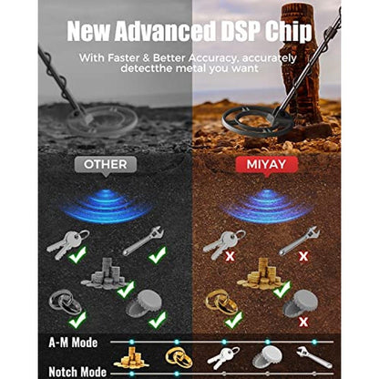 Professional Metal Detector for Adults – Close-up Detail