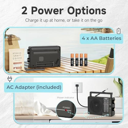 PRUNUS J03 AM FM Radio Portable Plug in Wall or AA Battery – Side View
