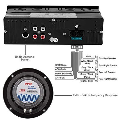 Pyle Marine Head Unit Receiver Speaker Kit – Packaging
