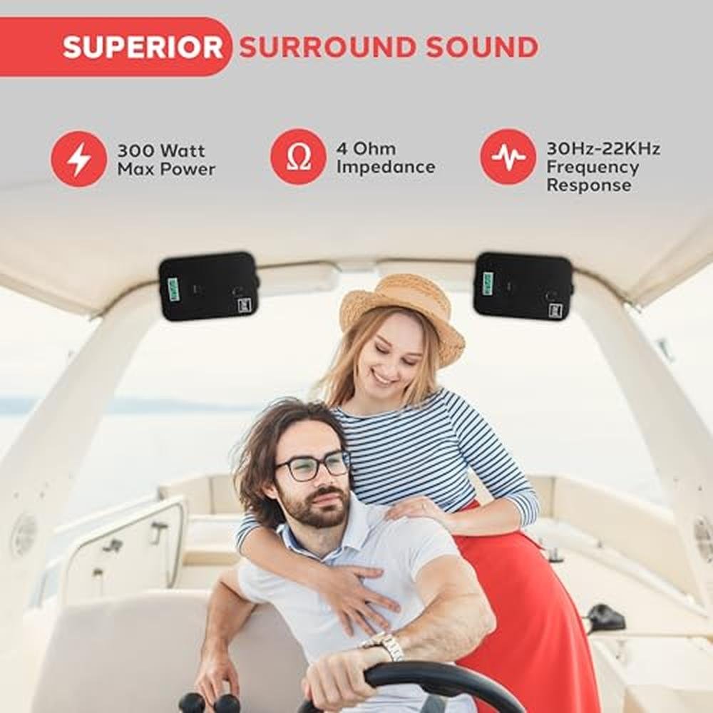 Pyle: Outdoor Speaker System Wired (Pair) – Close-up Detail