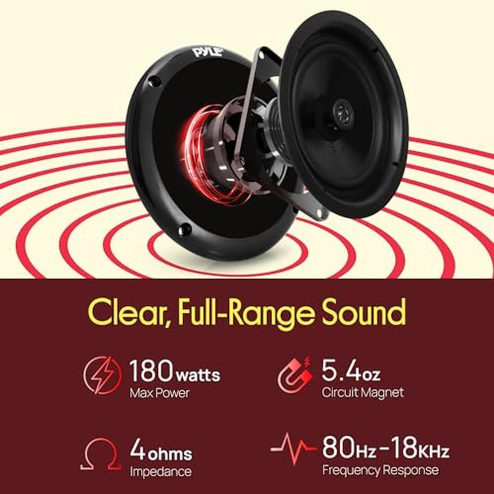 Pyle Waterproof Marine Speakers – Close-up Detail