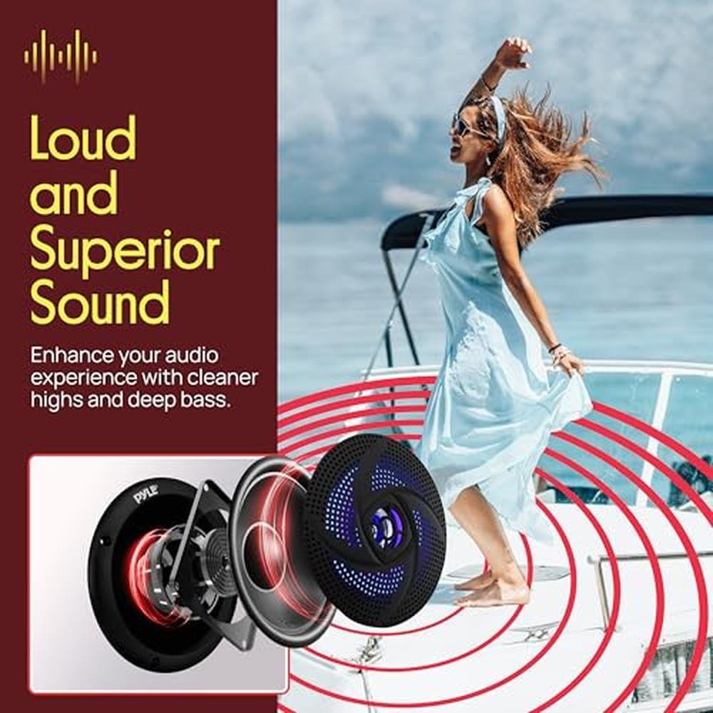 Pyle Waterproof Rated Marine Speakers – Close-up Detail