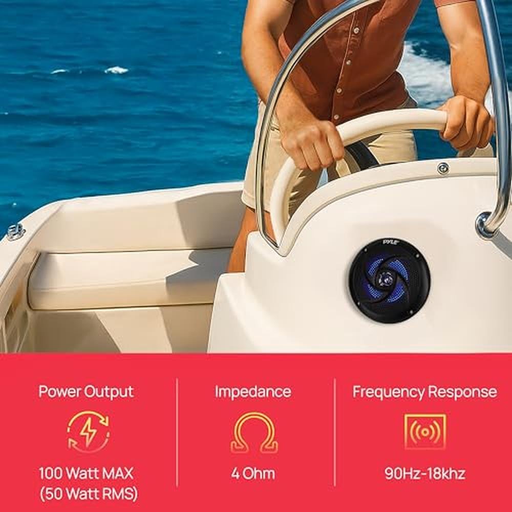 Pyle Waterproof Rated Marine Speakers – Packaging