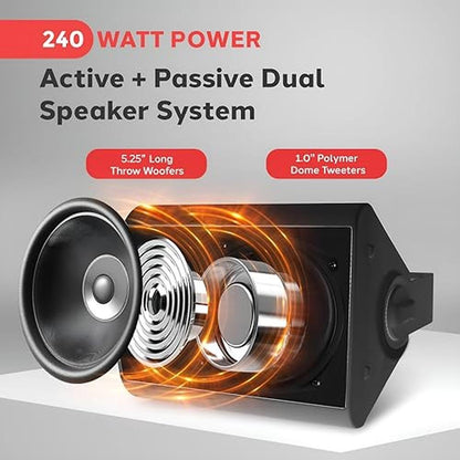 Pyle Waterproof Wall Mount Speaker System – Packaging