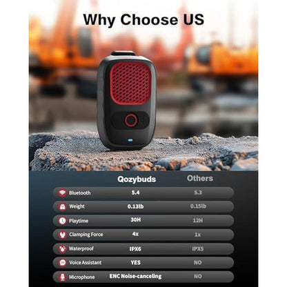 Speaker Qozybuds: Qozybuds Wearable Bluetooth 5.4 Speaker – Side View