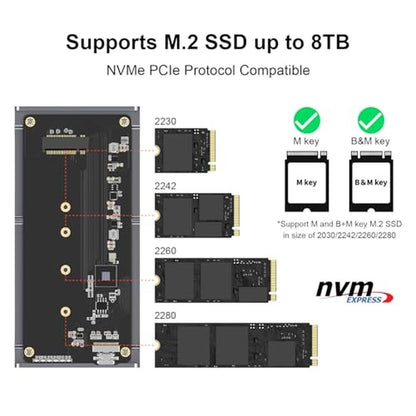 Qwiizlab Fanless 40Gbps USB4 SSD Enclosure – In Use