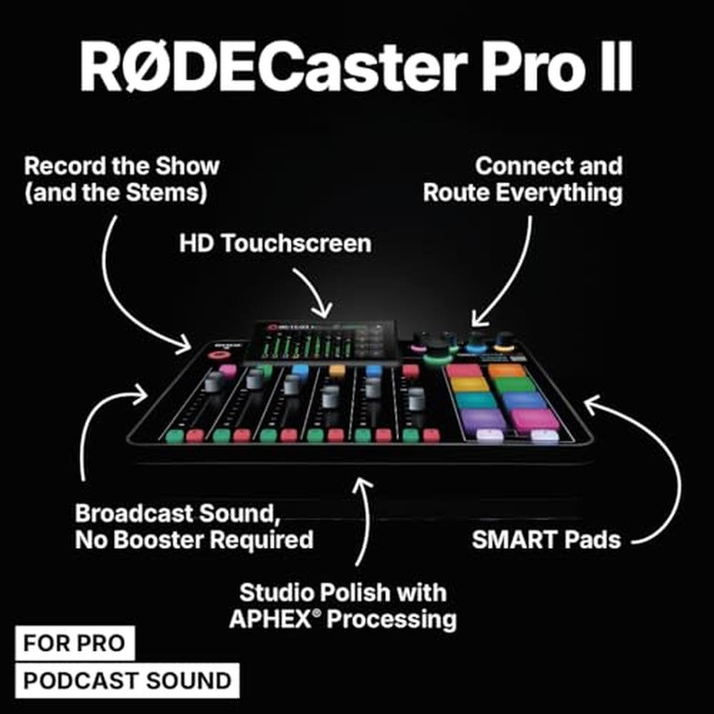RDE RDECaster Pro II: All-in-One Production Solution for – Packaging