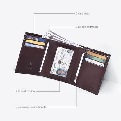 Real Leather: Men's Trifold Wallet RFID Blocking Slim – Side View