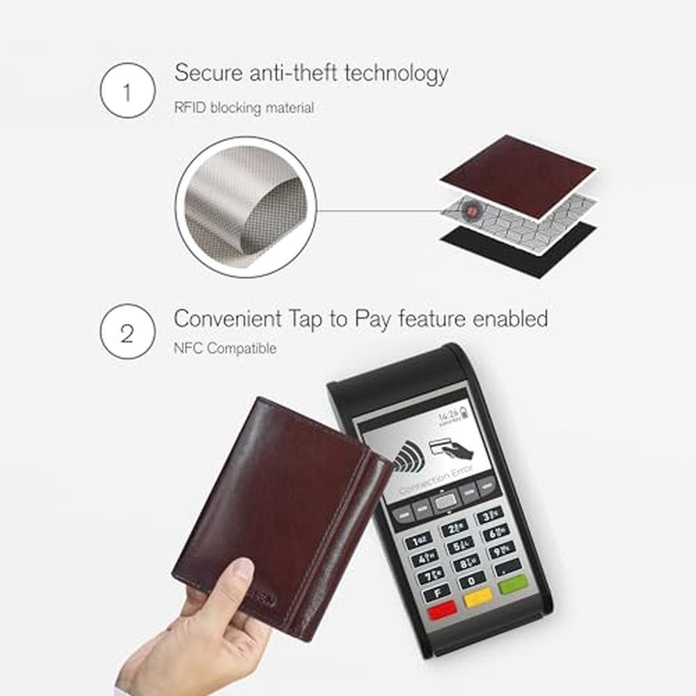 Real Leather: Men's Trifold Wallet RFID Blocking Slim – Close-up Detail
