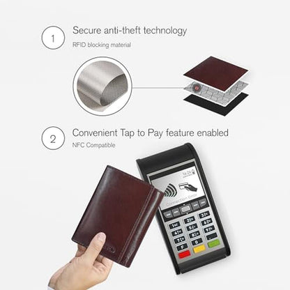 Real Leather: Men's Trifold Wallet RFID Blocking Slim – Close-up Detail
