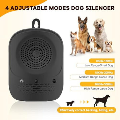 Device Anti Barking: Rechargeable Ultrasonic Dog Bark – Close-up Detail