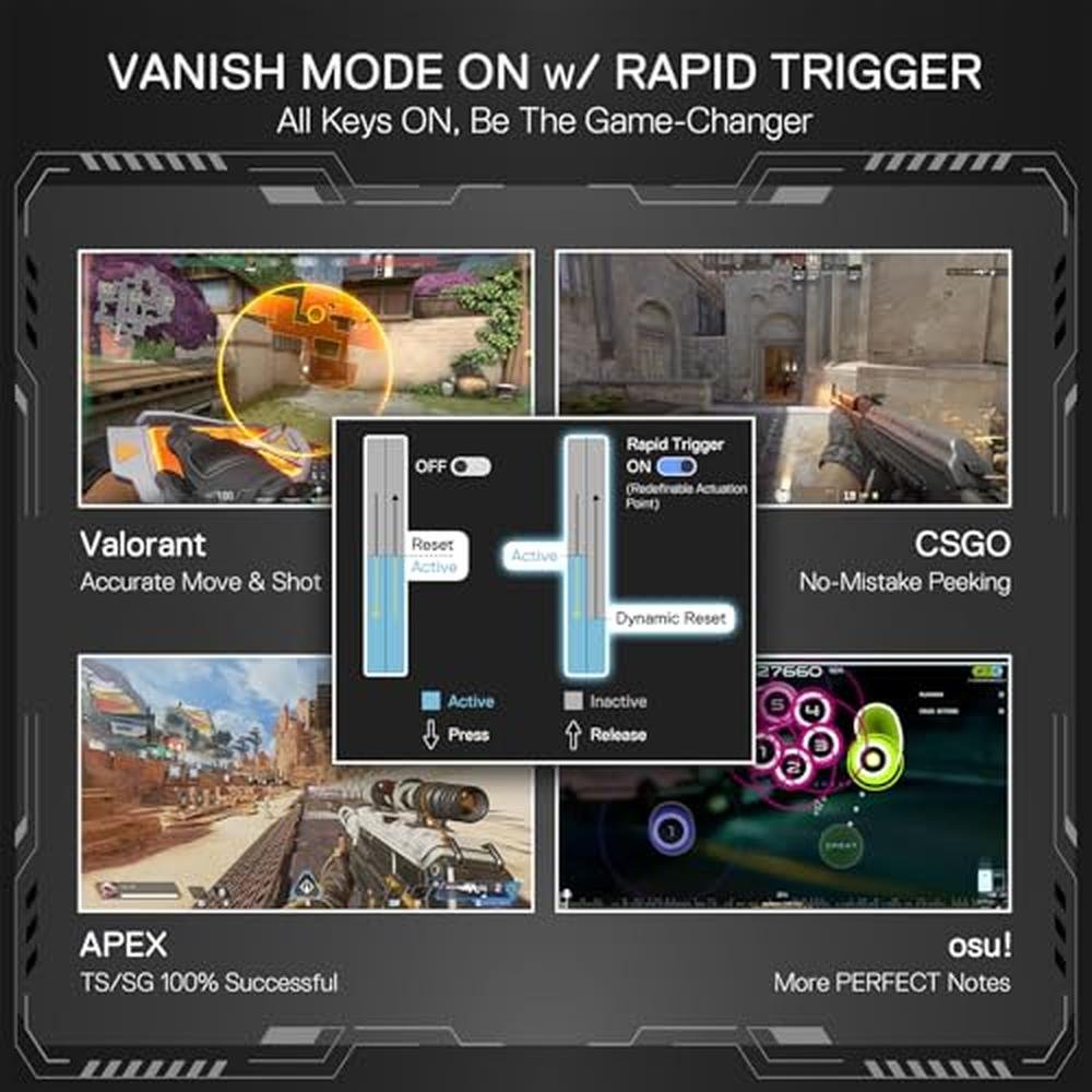 Gaming Keyboard: Redragon K617 HE Rapid Trigger Gaming – Close-up Detail