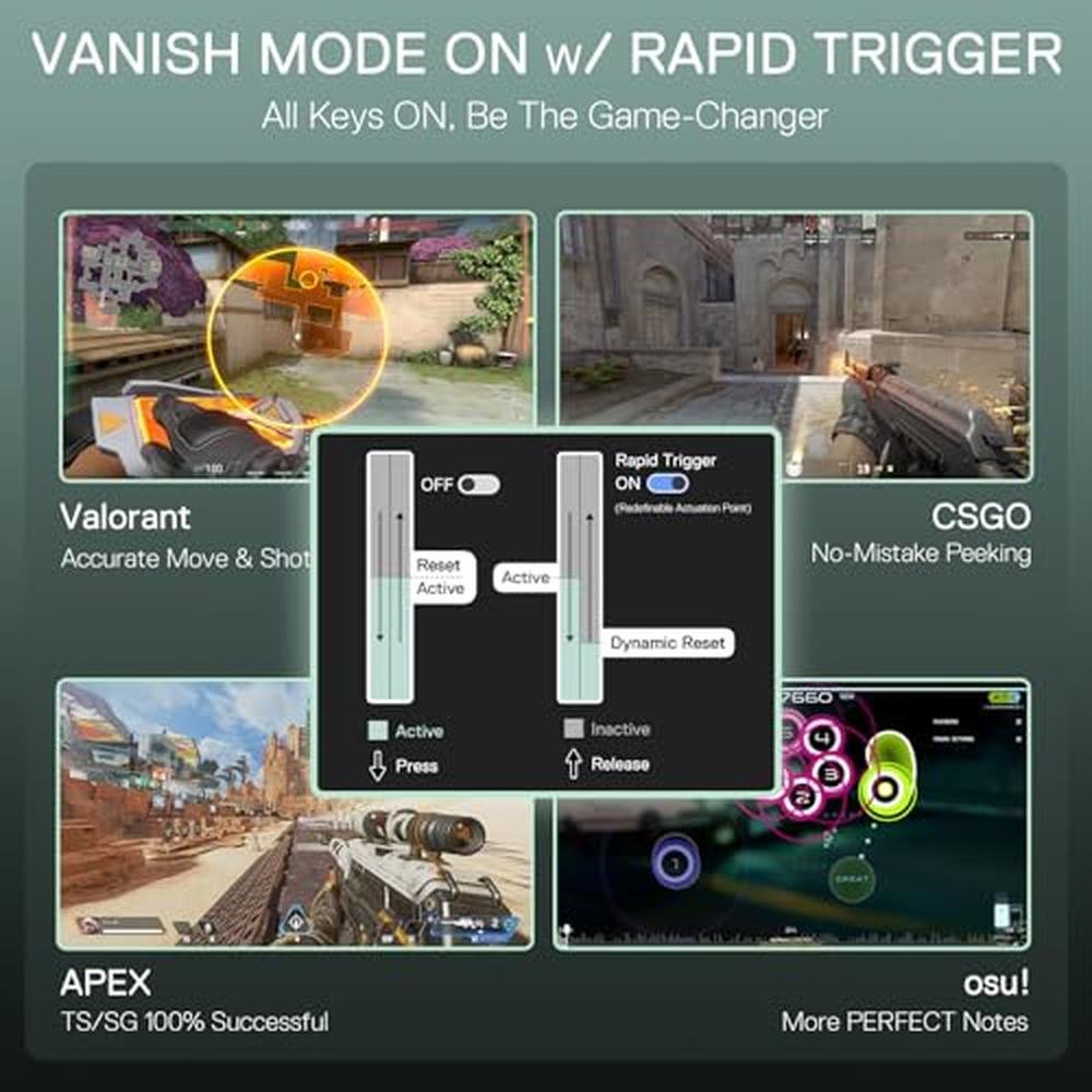 Gaming Keyboard: Redragon K686 HE Rapid Trigger – Packaging