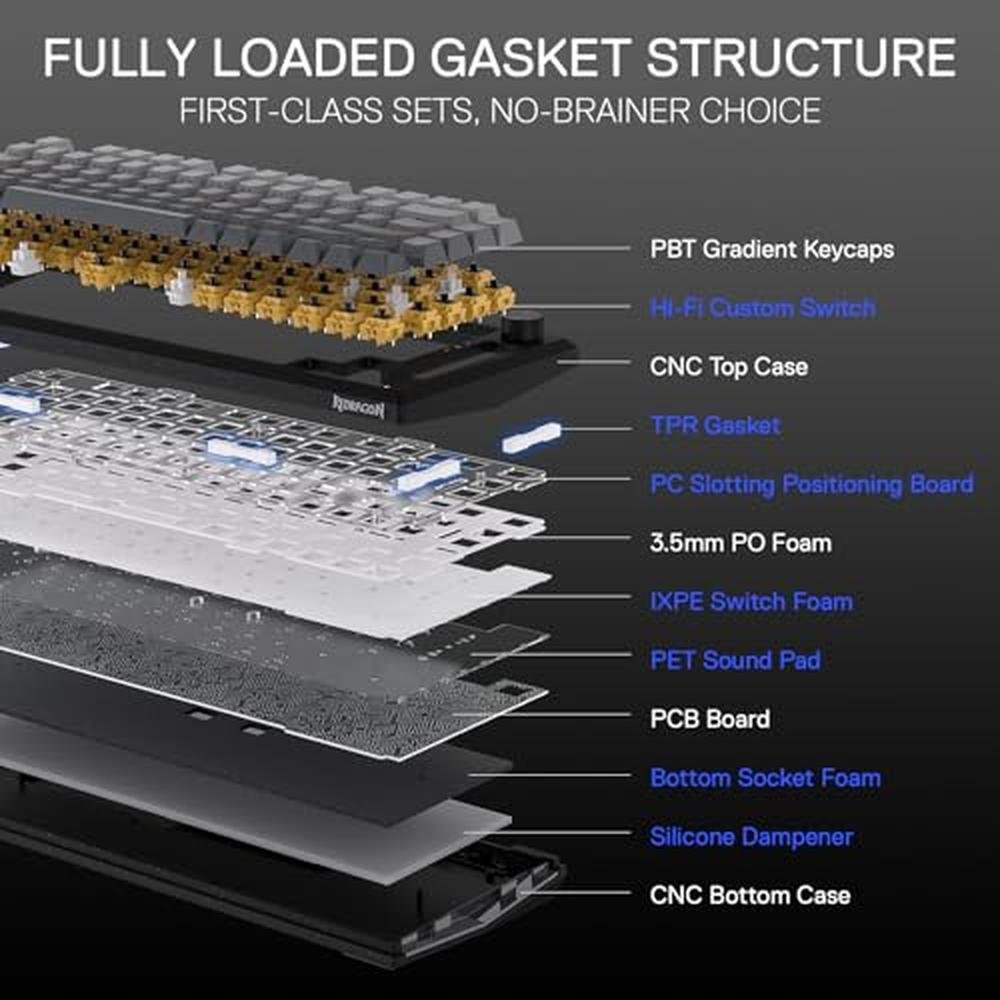 CNC Keyboard: Redragon K687 PRO Wireless Mechanical Keyboard – Close-up Detail