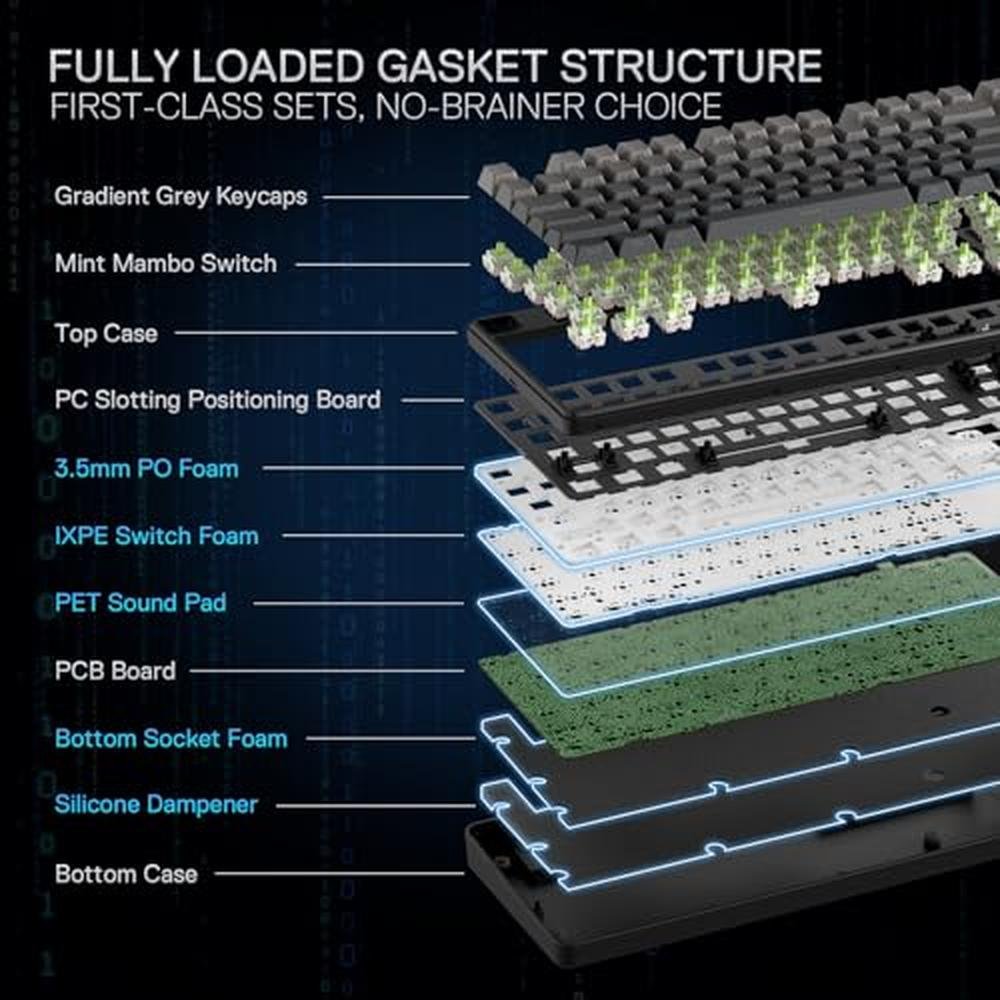 Keyboard Redragon K707 PRO GB 80% Gasket RGB Gaming Keyboard – In Use