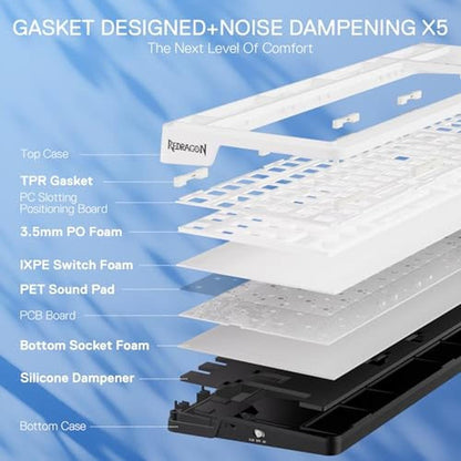 Gaming Keyboard: Redragon K719 Wireless Gasket Mechanical – Packaging