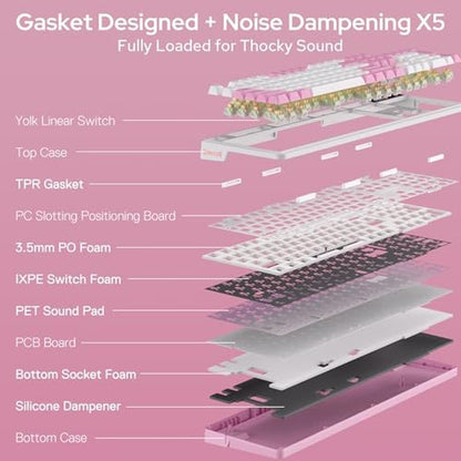 Gaming Keyboard: Redragon K762 Wireless Gasket Mechanical – In Use