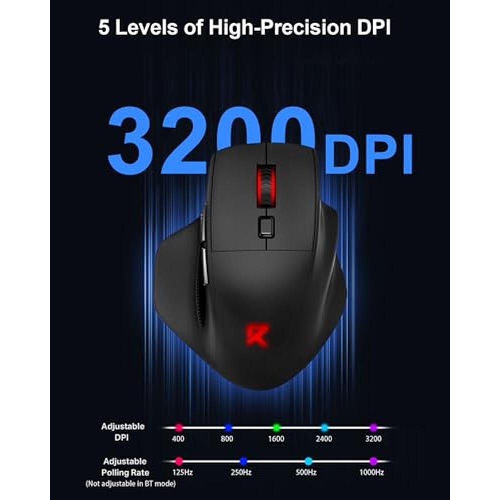 Mouse Modes: Redragon Large Wireless Gaming Mouse Tri-Modes – Packaging