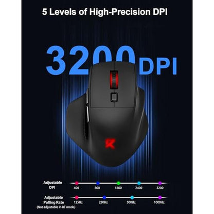 Mouse Modes: Redragon Large Wireless Gaming Mouse Tri-Modes – Packaging