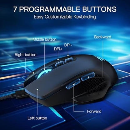 Gaming DPI: Redragon M695 Wired Gaming Mouse 24 – Packaging