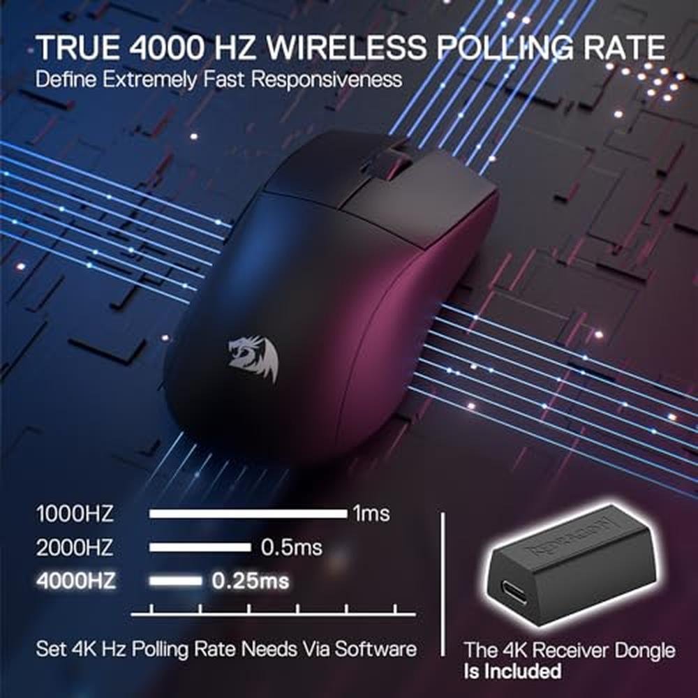 Gaming Mouse: Redragon M916 PRO 3-Mode Wireless – Close-up Detail