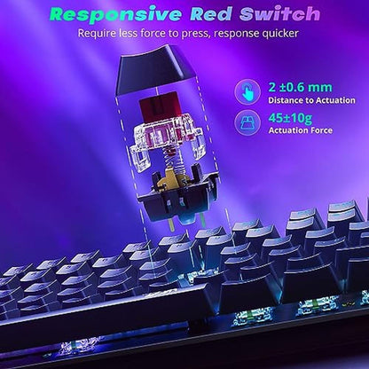 Gaming Keyboard: Redragon K552 Mechanical Keyboard Wired 11 – Close-up Detail