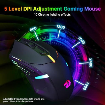 Gaming Mouse: Redragon S101 3 Wired RGB Backlit Gaming – In Use
