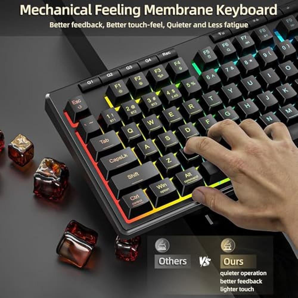 Keyboard Mouse: Redragon S156 Wireless Keyboard and Mouse – Close-up Detail