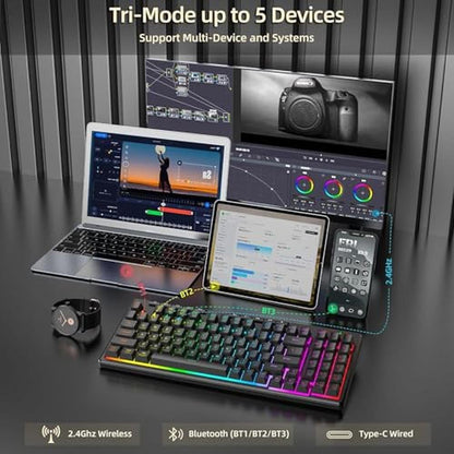 Keyboard Mouse: Redragon S156 Wireless Keyboard and Mouse – Packaging